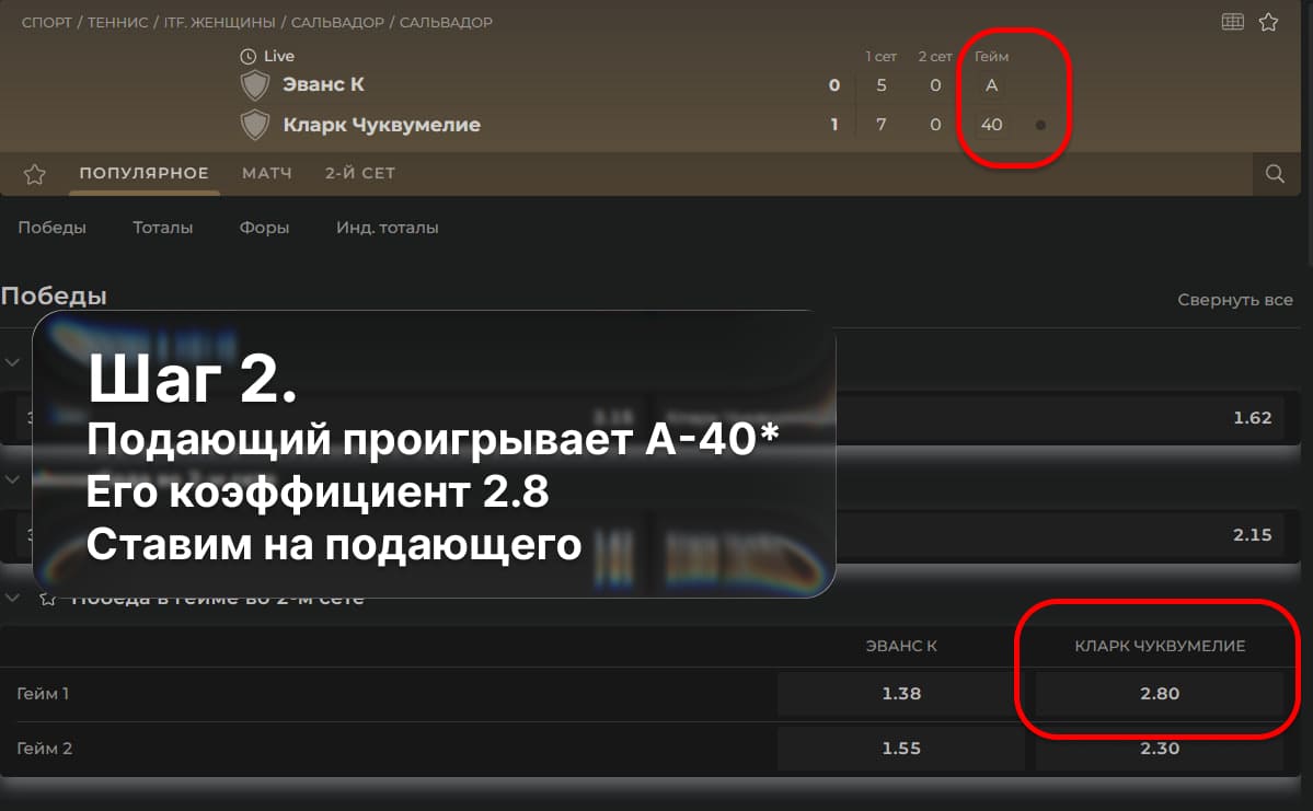 Прогнозы на спорт от ИИ