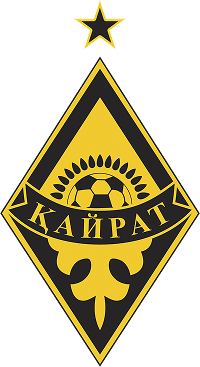 Кайрат Алматы. Прогнозы на спорт от ИИ