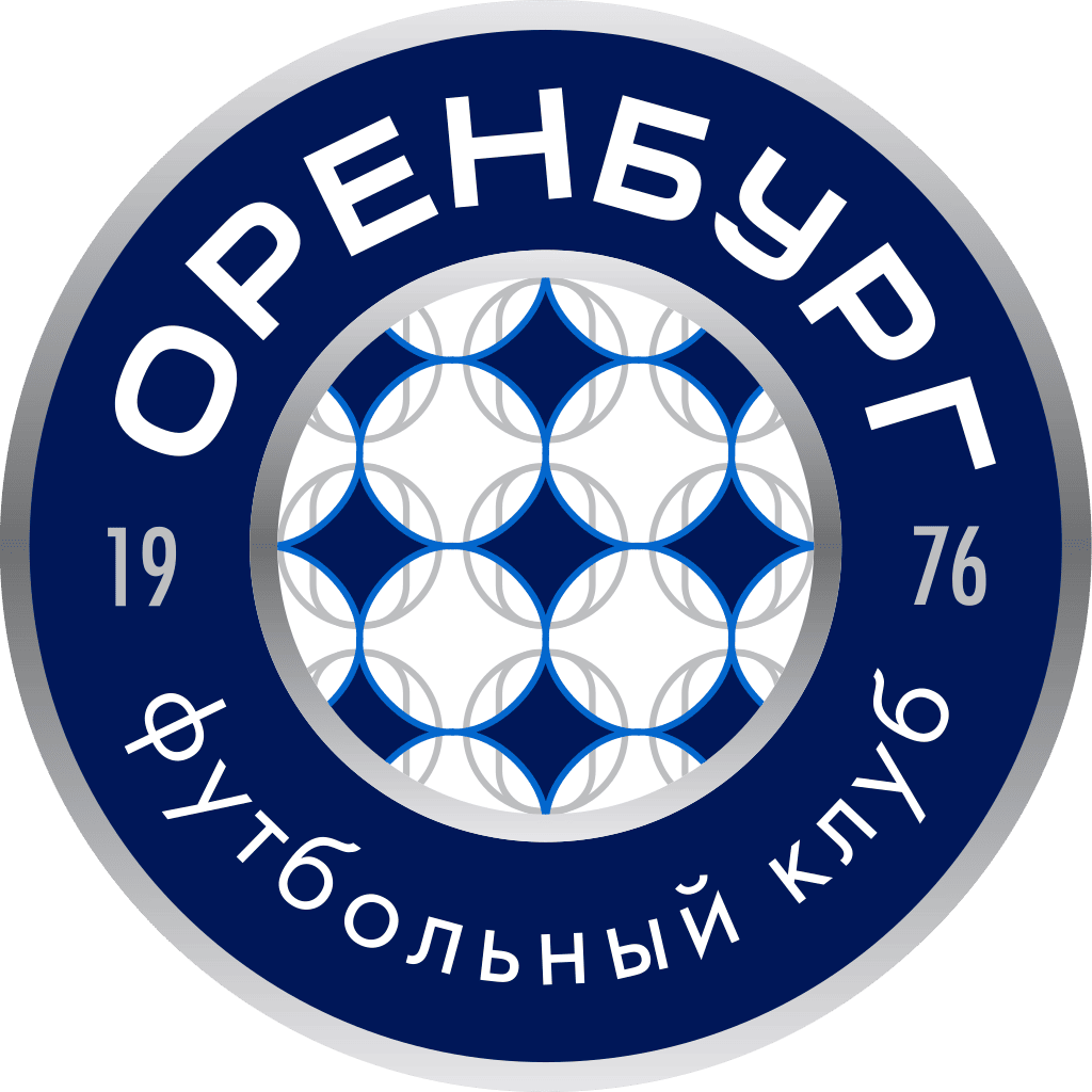 Оренбург. Прогнозы на спорт от ИИ