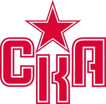 СКА. Прогнозы на спорт от ИИ